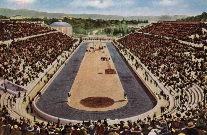 Олимпиада 1896 года