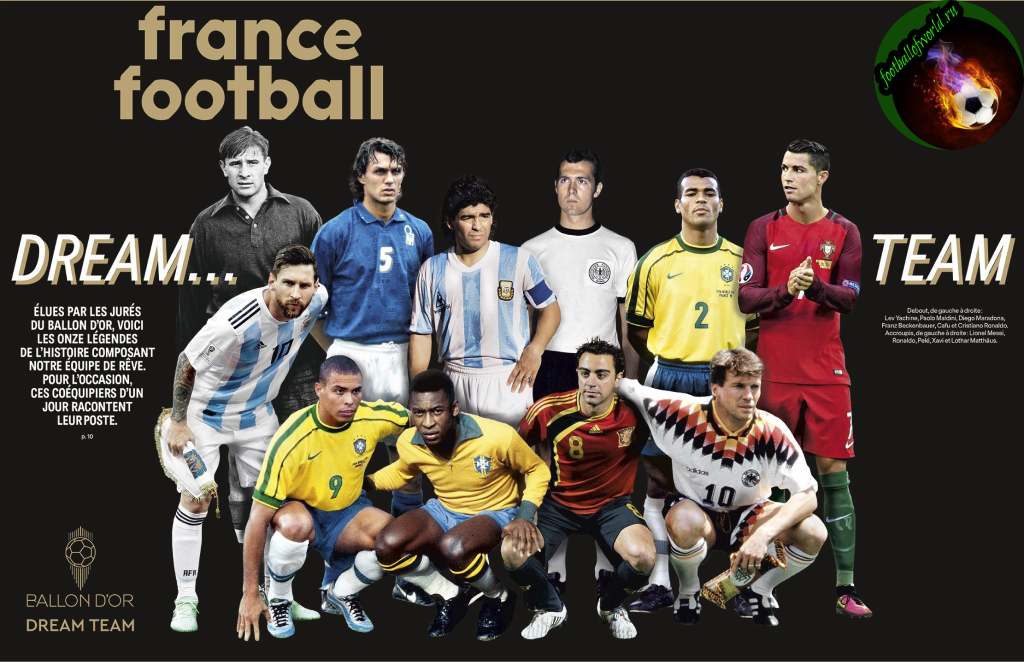 Топ 10 лучших футболов. Команда мечты 2020 Франс футбол. Сборная лучших игроков в истории. Сборная лучших игроков в истории футбола. Лучшие игроки в истории футбола.